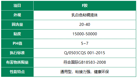 F級固頓白乳膠